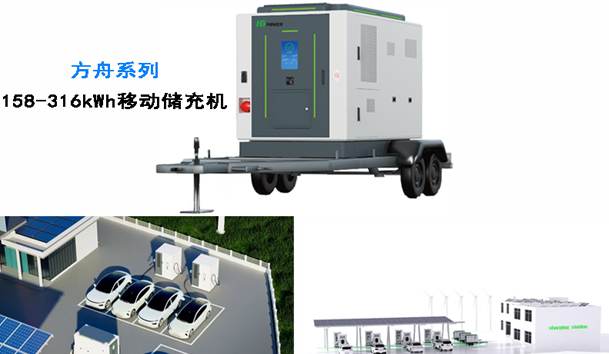 全球共振·零碳同行|诸侯快讯全新光储充方案闪耀RE+2025(图4)