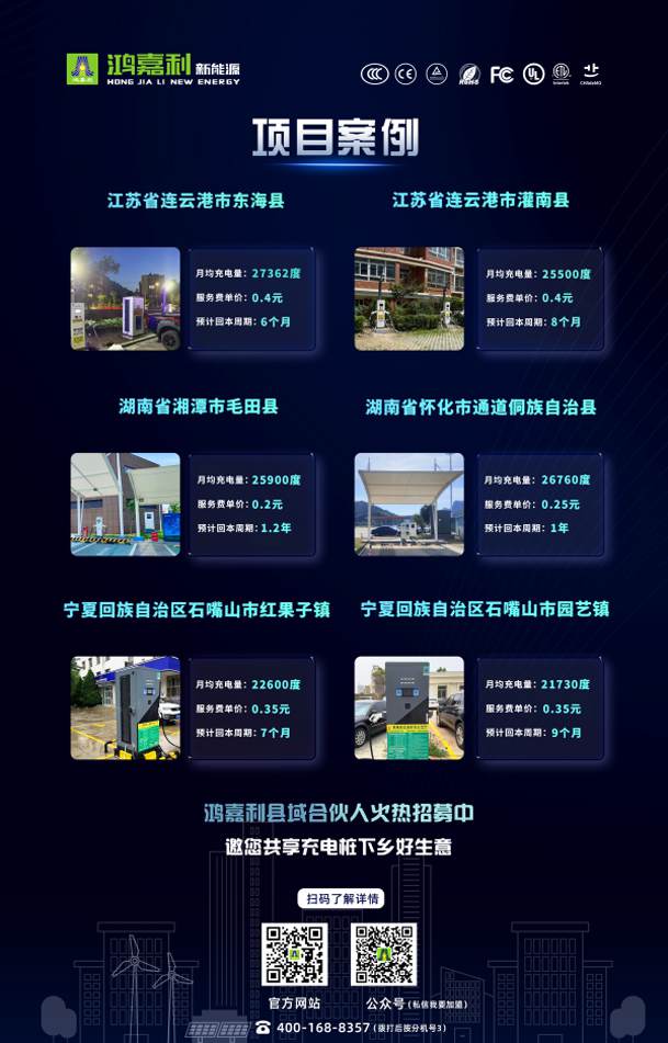 轻投资 高回报 稳收益 | 充电桩下乡红利，稳赚县域充电市。(图3)