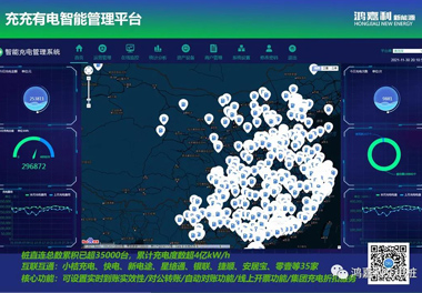 感恩有您，诸侯快讯新能源2021深圳国际充电站（桩）设备展完美落幕(图7)